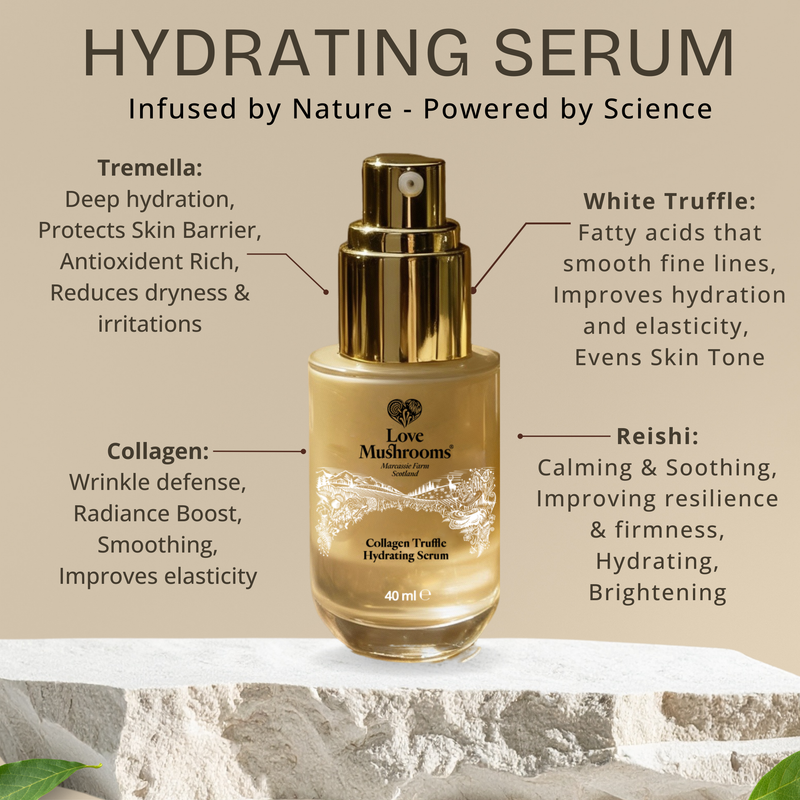 Collagen Truffle Hydrating Serum