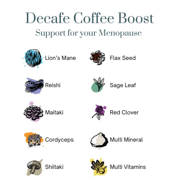 Decaf Menopause coffee natural ingredients banner